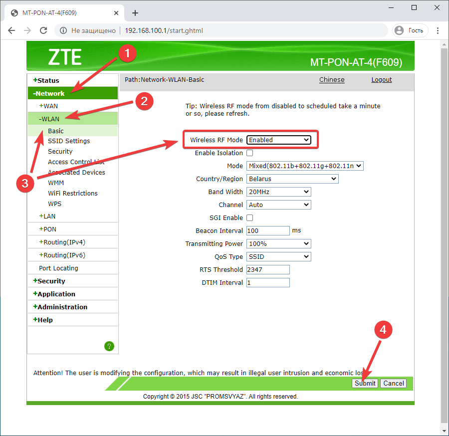 Вкладка Network > WLAN > Basic на модеме ZTE ZXHN F609