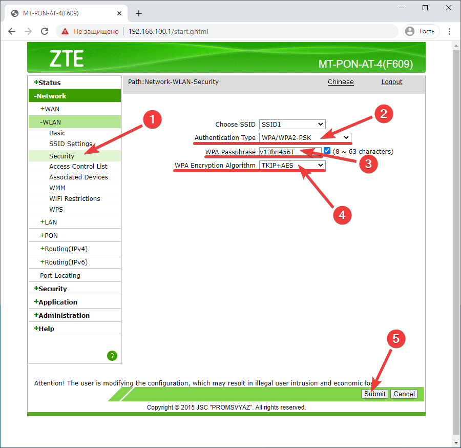 Вкладка Network > WLAN > Security на модеме ZTE ZXHN F609