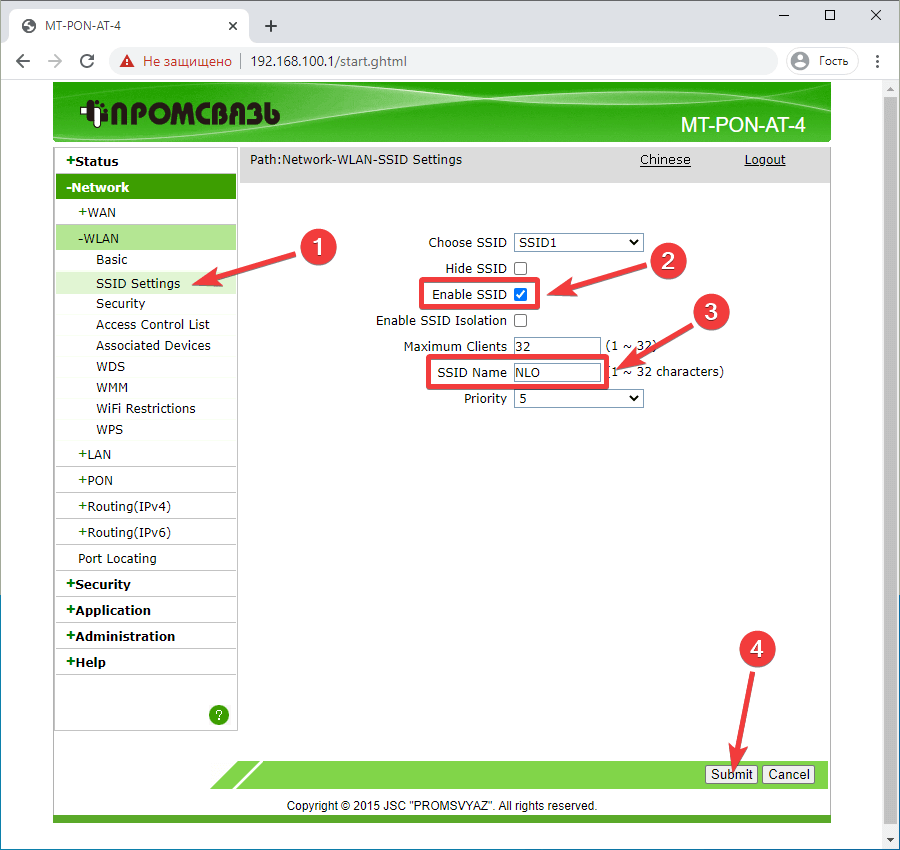 Вкладка Network > WLAN > SSID Setting на модеме ZTE ZXHN F660V5