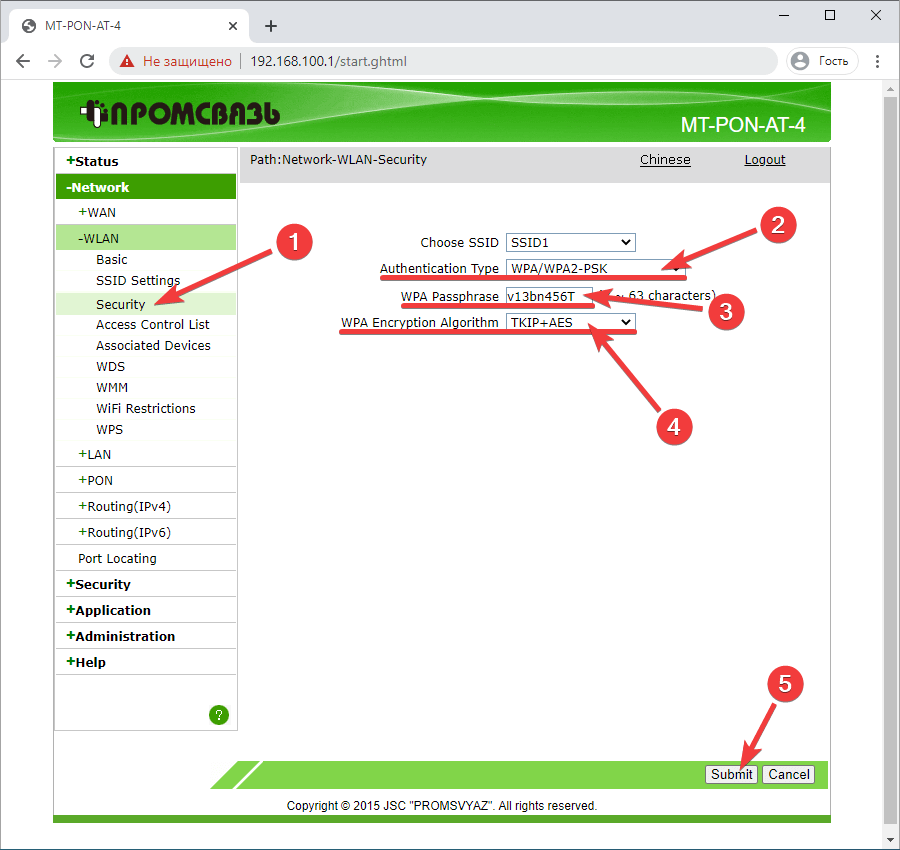Вкладка Network > WLAN > Security на модеме ZTE ZXHN F660V5