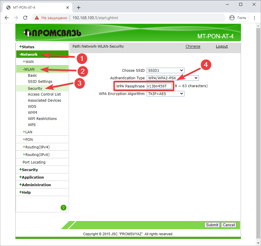 Вкладка Network > WLAN > Security на модеме ZTE ZXHN F660V5
