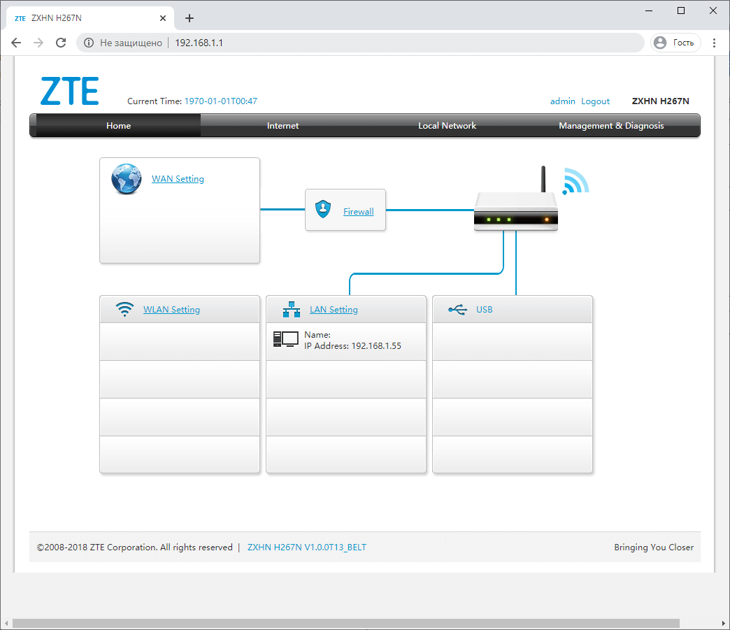 Вкладка Home на модеме ZTE ZXHN H267N