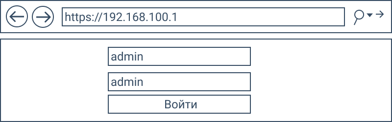 Вход в настройки gpon-модема через браузер